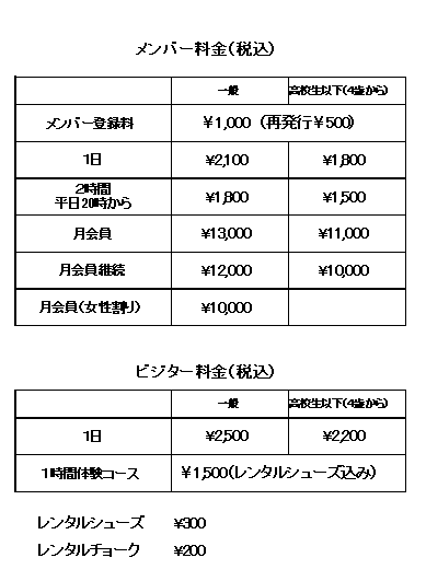料金改定のお知らせ
